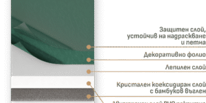 Кристал – Карбон панел / Crystal carbon board