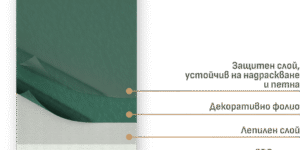 SPC панели / Stone polymer composite board